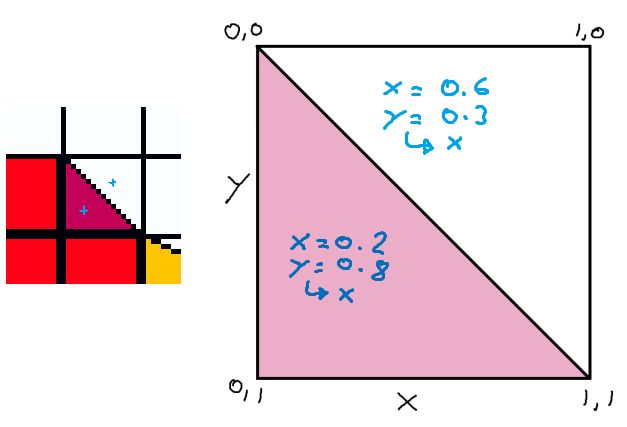 xequalsy.png