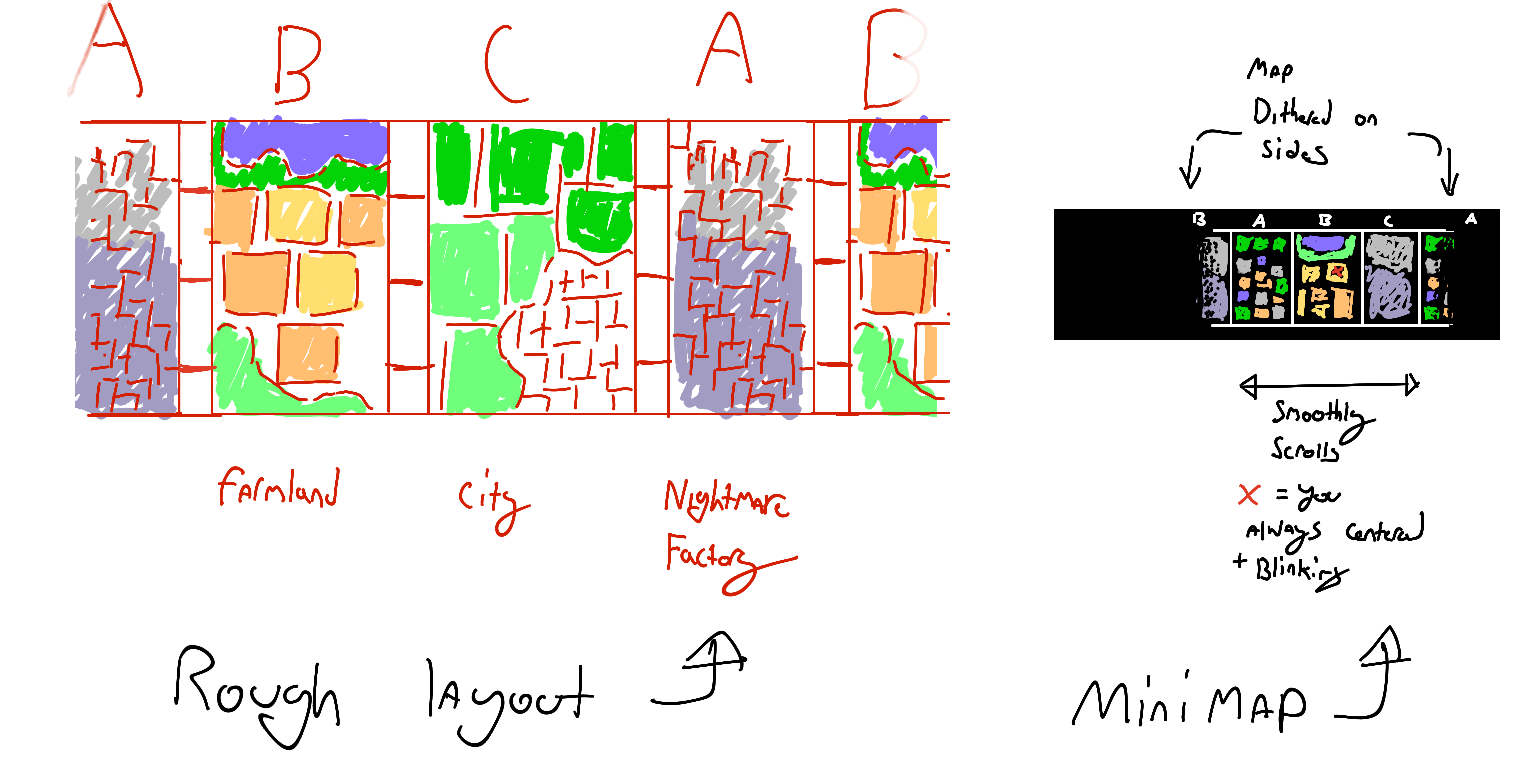 map layout